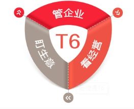 山東省哪家用友財務系統(tǒng)公司報價公道合適